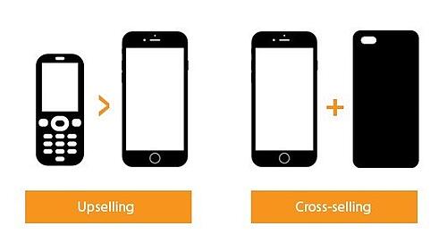 cross-selling-up-selling